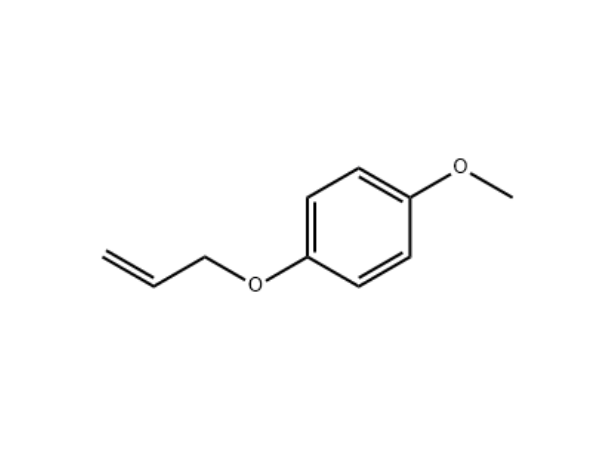 Iepriekšējie produkti (1)